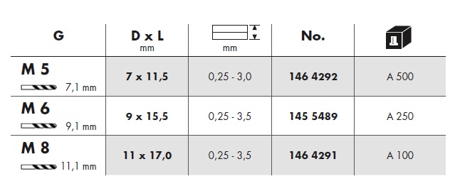 nitonakretki gesipa monel info